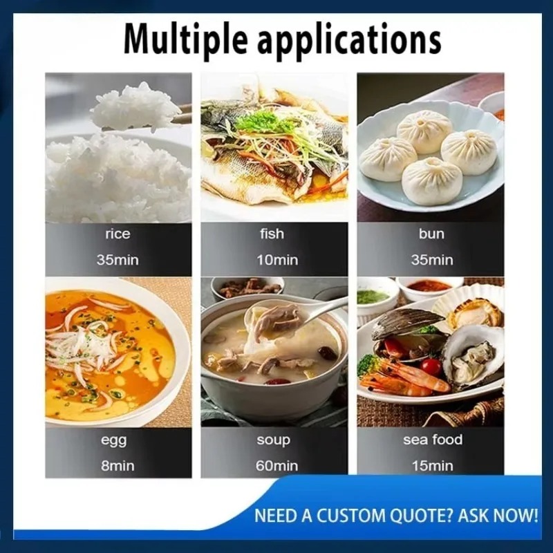 Commercial Kitchen Equipment G - Commercial Kitchen Equipment 评论和价格